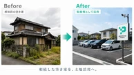 AI駐車場システム「DENNOU PARK」、解体付きプラン開始…DataHax