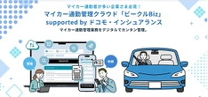 ドコモ・インシュアランス、マイカー通勤管理クラウド「ビークルBiz」のUI刷新