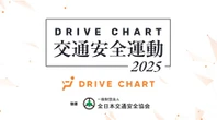 AI活用の交通安全運動に132社が参加、リスク運転20%削減目標で29社が達成…GOドライブのドラレコサービス使用