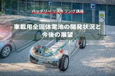 【バッテリー リスキリング講座】車載用全固体電池の開発状況と今後の展望