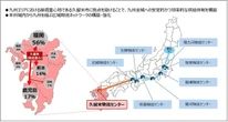 丸紅ロジスティクス、久留米物流センター開設…九州のペット用品物流を強化