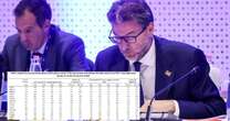 Lo studio per i ministri Ue: “Le spese legate all’invecchiamento costringeranno i governi a fare più austerità”. Per l’Italia conto da 2-3 miliardi l’anno