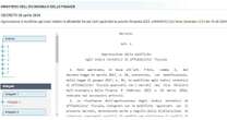 Il decreto che corregge gli Indici di affidabilità fiscale pubblicato in Gazzetta ufficiale a più di quattro mesi dal varo