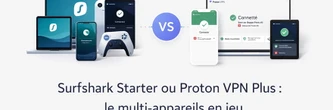Surfshark Starter vs Proton VPN Plus : le match du multi-appareils