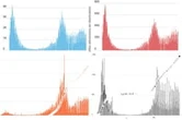 CHIFFRES COVID. Le bilan du coronavirus en France, mercredi 16 juin 2021