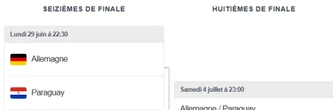 Tableau de la phase finale de la Coupe du monde 2026 : la Suède en 16es pour les Bleus avant un choc... Le calendrier en temps réel