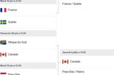 Tableau de la phase finale de la Coupe du monde 2026 : les équipes qualifiées en 8es, le calendrier complet