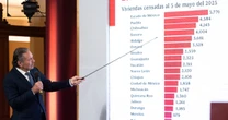 El Infonavit identifica 933 mil viviendas "emproblemadas". ¿Qué soluciones ofrece?