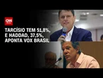 Vox Brasil: Tarcísio tem 51,8%, e Haddad, 37,5% no 1º turno em SP | AGORA CNN