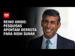 Reino Unido: Pesquisas apontam derrota para Rishi Sunak | CNN PRIME TIME