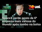 SpaceX: Empresa de Elon Musk perde posto de 6ª mais valiosa do mundo