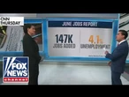 CNN reporter admits Trump's economy 'beating expectations' as Dems melt down