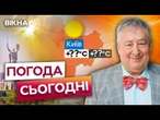 СПЕКА чи ДОЩ у Києві? Микола Луценко з АКТУАЛЬНИМ ПРОГНОЗОМ ПОГОДИ для України на 19 червня