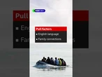 Small boat migrant crossings hit 50,000 under Labour. #UK #BBCNews