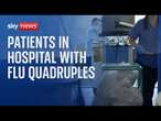 The number of patients in hospital with flu quadruples