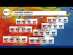 Millions of Americans to feel an early blast of summer heat