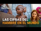 645 millones de personas pasaron hambre en 2025, apunta la FAO | RTVE Noticias