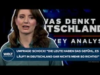 UMFRAGE-SCHOCK: "Die Leute haben das Gefühl, es läuft in Deutschland gar nichts mehr so richtig!"