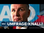 SONNTAGSFRAGE IN THÜRINGEN: AfD erreicht bei Wahl-Umfrage einen neuen Höchstwert!