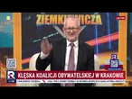 Klęska Koalicji Obywatelskiej w Krakowie | Salonik Ziemkiewicza