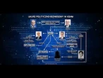 Ujawniamy układ w KGHM️Co dzieje się pod okiem wiceministra Kropiwnickiego? | Ściśle Jawne