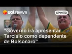 Aliados de Lula irão insinuar que se Tarcísio virar presidente será capacho de Bolsonaro | Josias