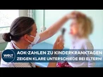 DEUTSCHLAND: Kinderkranktage zeigen deutliches Ungleichgewicht zwischen Müttern und Vätern!