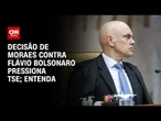 Moraes pressiona TSE em decisão contra Flávio Bolsonaro; veja análise | HORA H