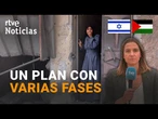ISRAEL - GAZA: HAMÁS dice que el PLAN para OCUPAR la CIUDAD significa "SACRIFICAR" a los REHENES