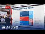 What is USAID and what does it do? Sky's Tom Cheshire explains