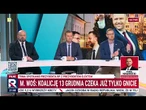 Tusk przypomniał sobie,że rząd powinen pracować? Woś: koalicję 13 grudnia czeka już tylko gnicie