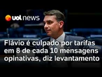 Flávio Bolsonaro é culpado por ameaça ao Pix e tarifaço em 8 de cada 10 mensagens, diz levantamento