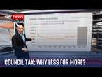 Council tax: Are we getting less for our money? | Sky's Tom Cheshire explains