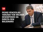 Pedro Venceslau: Tarcísio tem melhor desempenho da direita sem Bolsonaro | BASTIDORES CNN