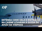Entenda como gelo e distração na cabine levaram à queda do avião da Voepass