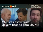 'Ajuste fiscal na planilha é fácil, tirar do papel é outra coisa', analisa economista sobre governo