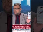 Klarenbach: mieliśmy być zieloną wyspą, jesteśmy czerwoną