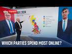 Which political party is spending the most online? | Vote 2024