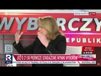 Sakiewicz: Jeśli wyborcy boją się mówić to, co myślą – to znak, że kraj jest źle rządzony