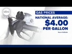 Tracking gas prices after Iran agreement