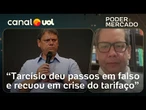 Tarcísio deu 'passo em falso' no tarifaço e prejudicou sua imagem política, diz Graciliano Rocha