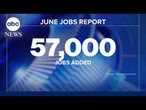 Hiring worse than expected in June amid elevated inflation