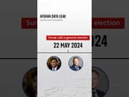Why the timeline of the Afghan data breach is important