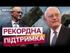 Келлог: "МИ НЕ ВІДСТУПИМО!" Союзники КУПУЮТЬ ДЛЯ України PATRIOT, а ЄС виділяє ПОНАД 2 МЛРД ЄВРО