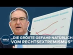 DEUTSCHLAND: Hasskriminalität auf Rekordhoch! Neue Zahlen sorgen für Alarm