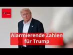 Das sind die alarmierenden Job-Zahlen, wegen denen Trump jetzt Panik kriegt
