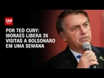 Moraes libera 26 visitas a Bolsonaro em uma semana | CNN 360°