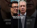 Labour 'neck-and-neck' with Reform, new poll shows