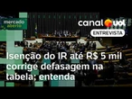 Isenção do IR até R$ 5 mil corrige defasagem na tabela; entenda o que muda se projeto for aprovado