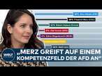 BUNDESTAGSWAHL: Migration bestimmt Wahlkampf – Diese Politiker halten Deutsche am kompetentesten